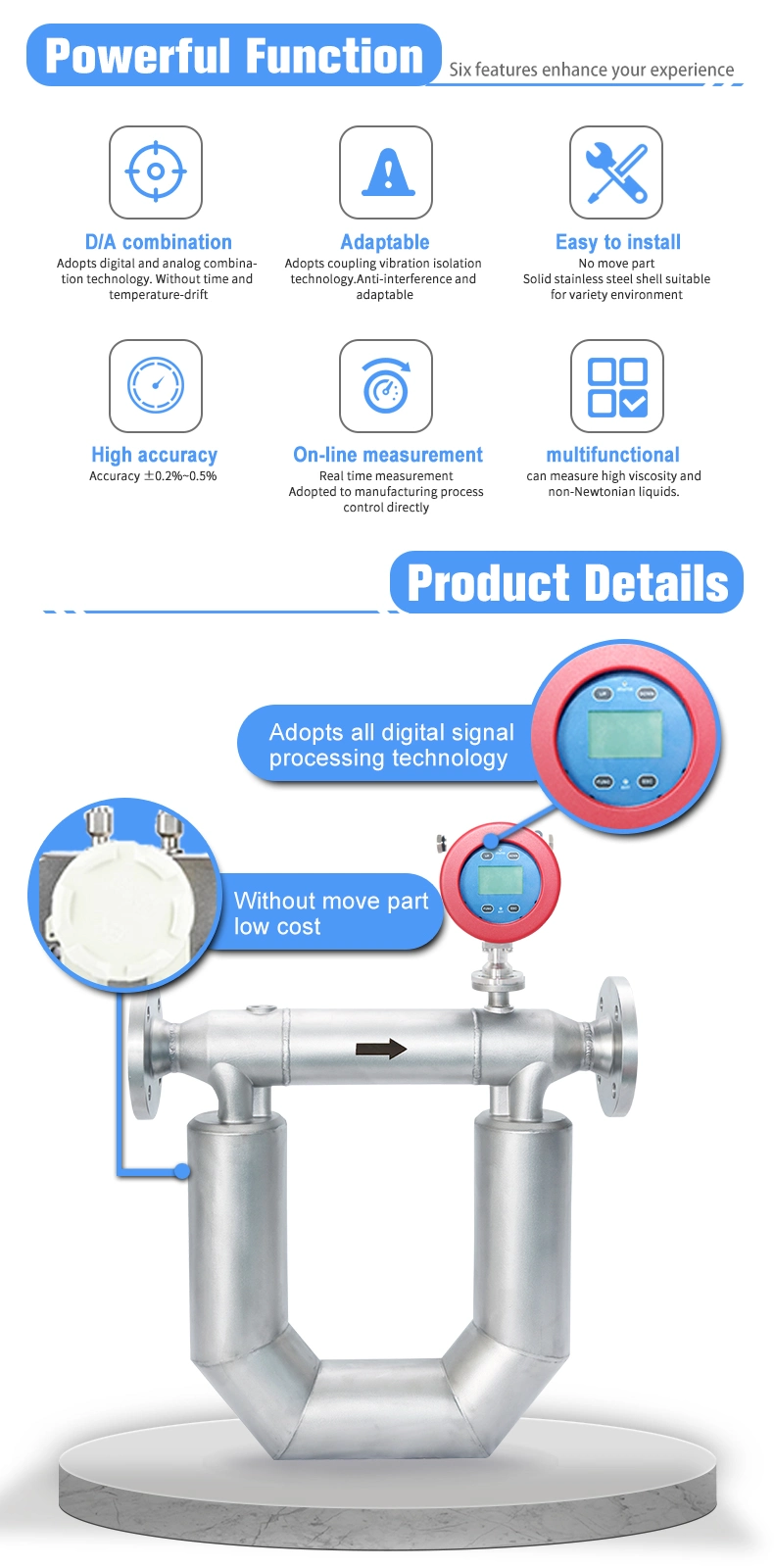 Alarm Output Ammonia Gas Factory Price Coriolis Mass Flow Meter